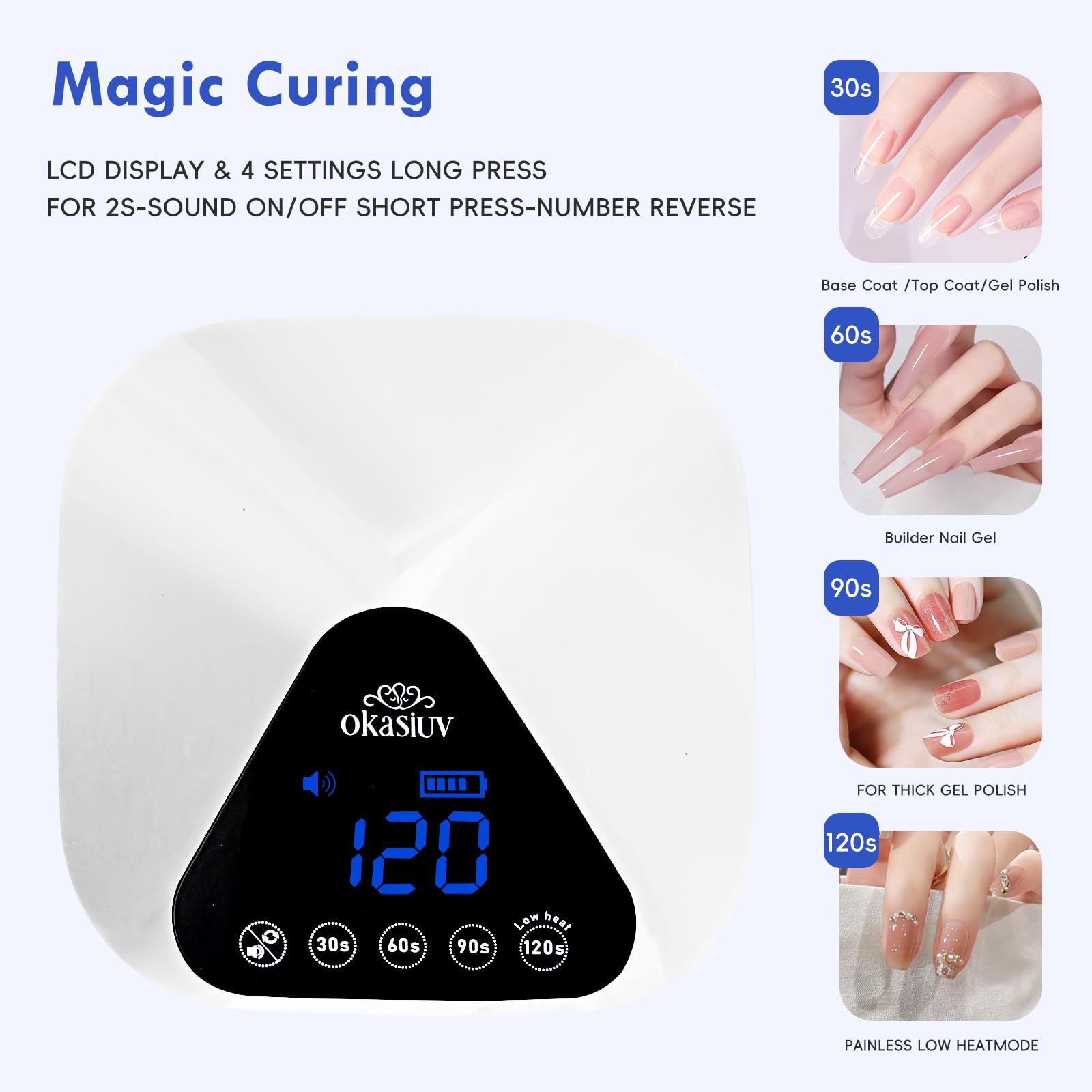 Cordless LED Nail Lamp for Gel Polish - Auto Sensor, 4 Timers, UV Gloves Included | Fast Drying Home & Salon Use