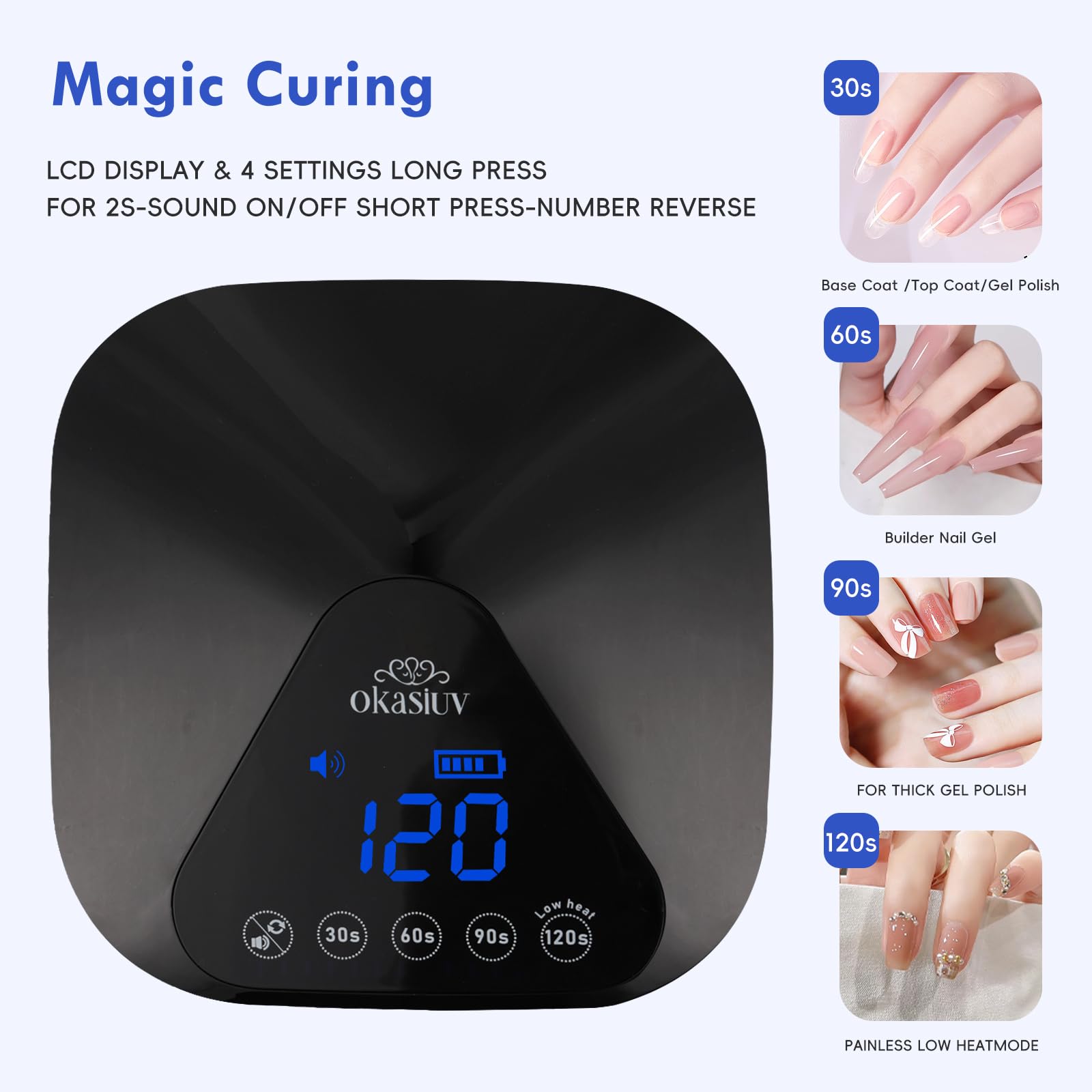 Cordless LED Nail Lamp for Gel Polish - Auto Sensor, 4 Timers, UV Gloves Included | Fast Drying Home & Salon Use