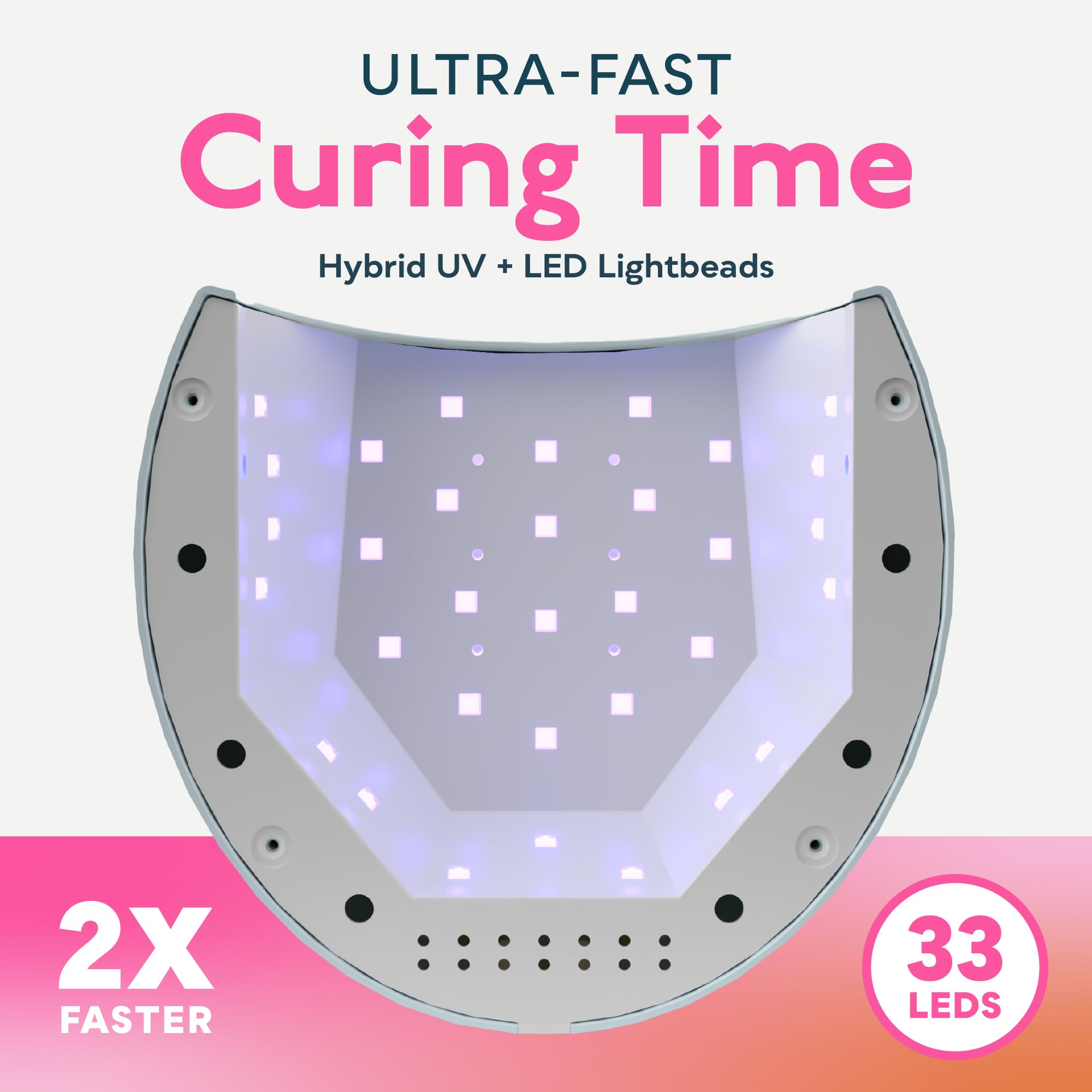 SUNUV 48W UV Light 4 Timer Settings, Curing Lights