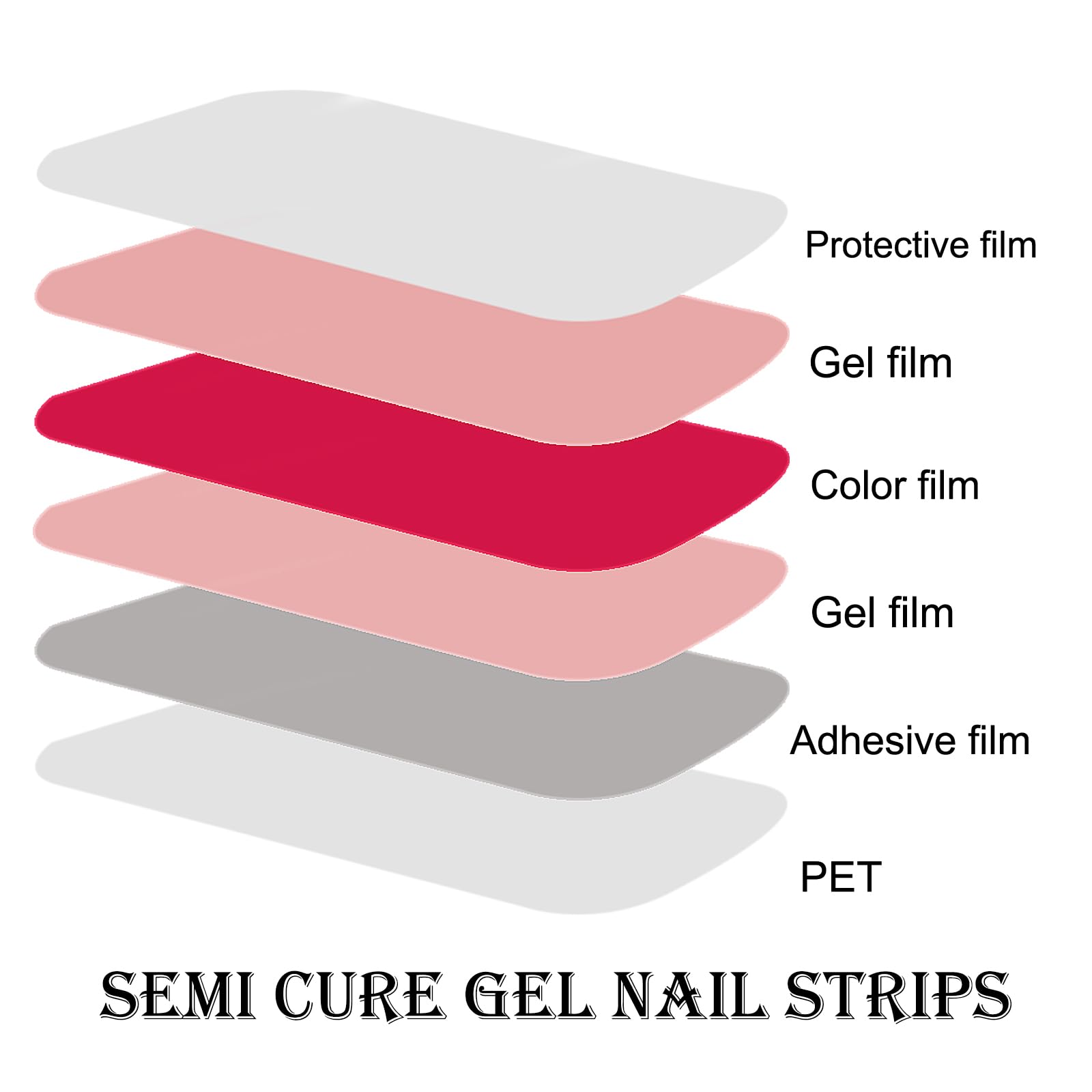 Semi Cured Gel Nail Strips Salon-Quality DIY Nails With 20 Semi Cured Gel Strips And UV Gel Stickers For Gradient Pink And Glitter Designs UV Light For Gel Nail Required