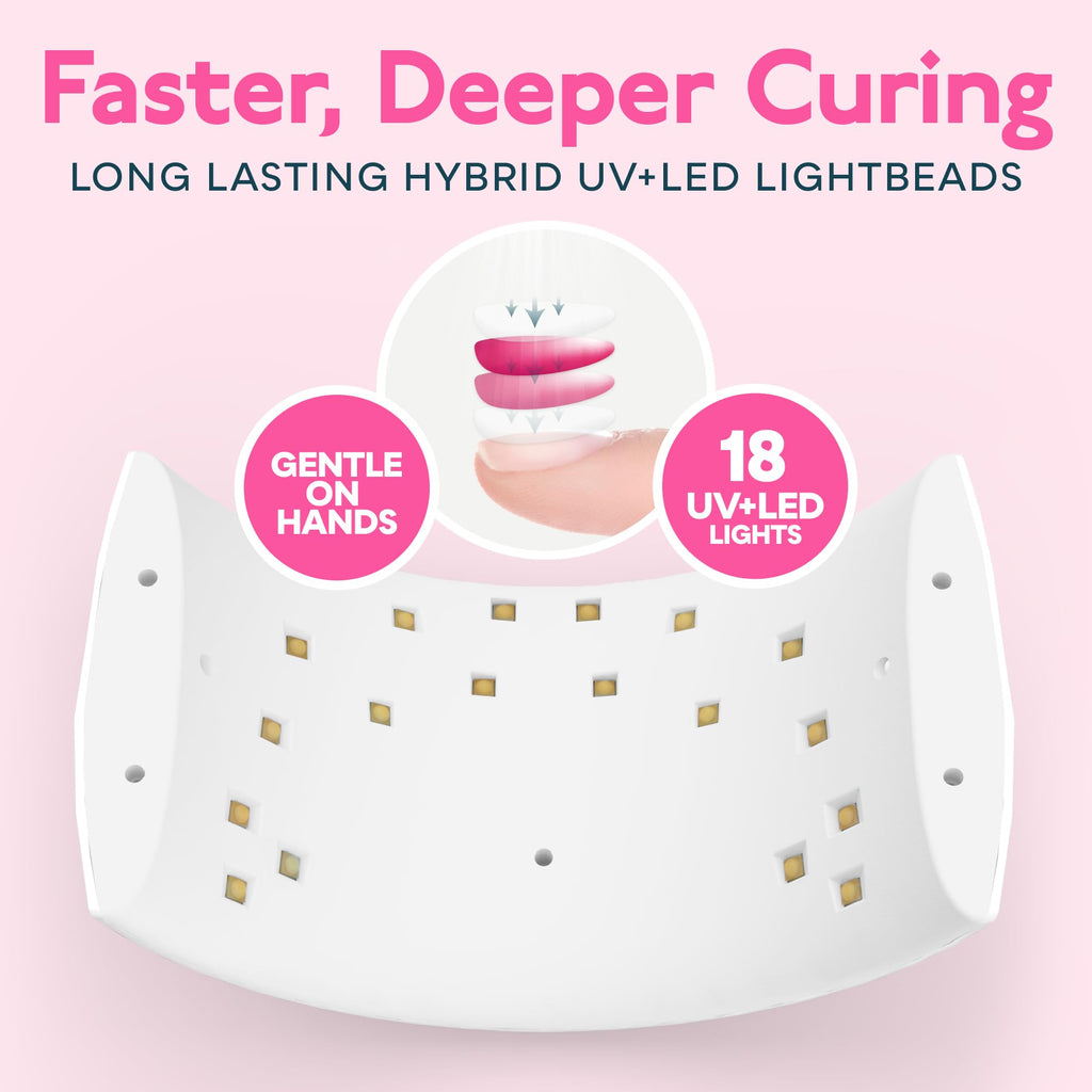 SUNUV Gel Nail Lamp – Auto Sensor, Dual Timer, Fast-Drying