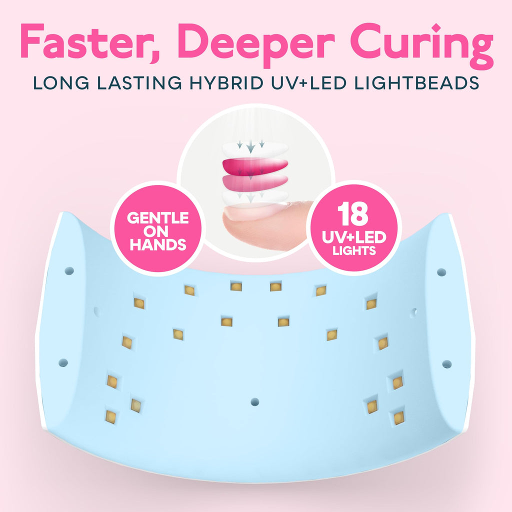 SUNUV Gel Nail Lamp – Auto Sensor, Dual Timer, Fast-Drying