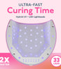 SUNUV 48W UV Light 4 Timer Settings, Curing Lights