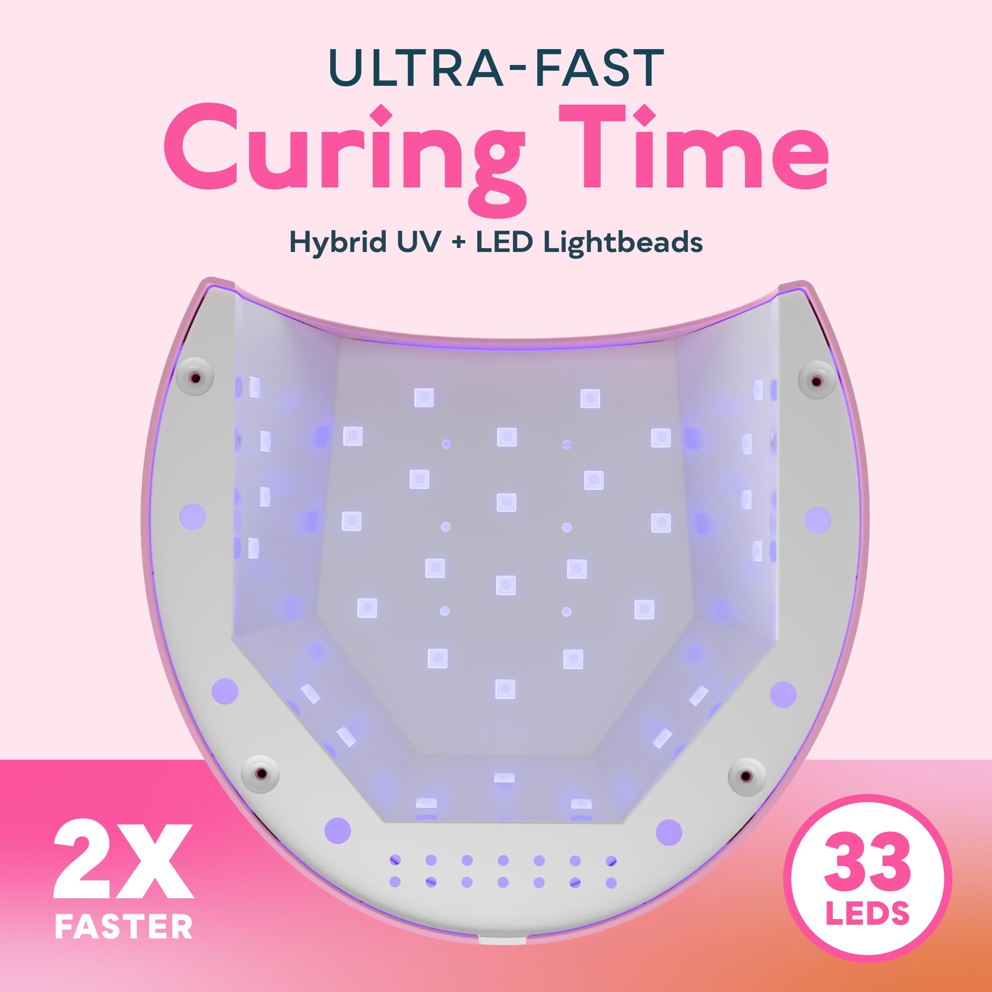 SUNUV 48W UV Light 4 Timer Settings, Curing Lights