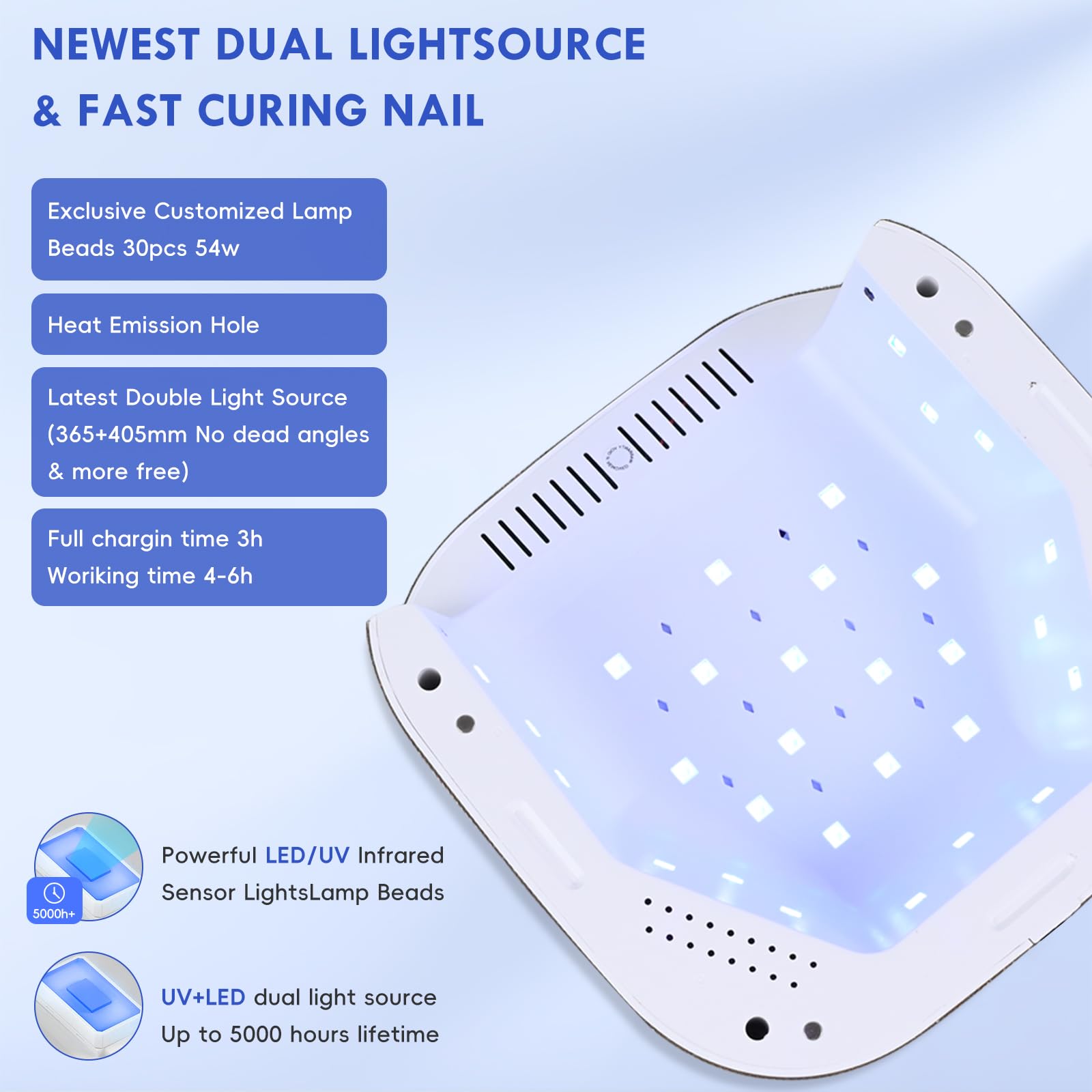 Cordless LED Nail Lamp for Gel Polish - Auto Sensor, 4 Timers, UV Gloves Included | Fast Drying Home & Salon Use