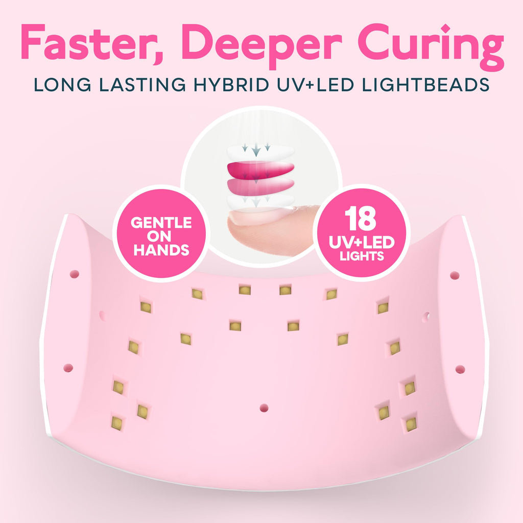 SUNUV Gel Nail Lamp – Auto Sensor, Dual Timer, Fast-Drying