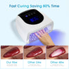 Rechargeable UV LED Nail Lamp, 60W UV Led Nail Light for Gel Nails, Auto Sensor and 4 Timer Settings, Professional Nail Art Tools with Automatic Sensor, LCD Display