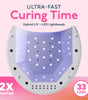 SUNUV 48W UV Light 4 Timer Settings, Curing Lights