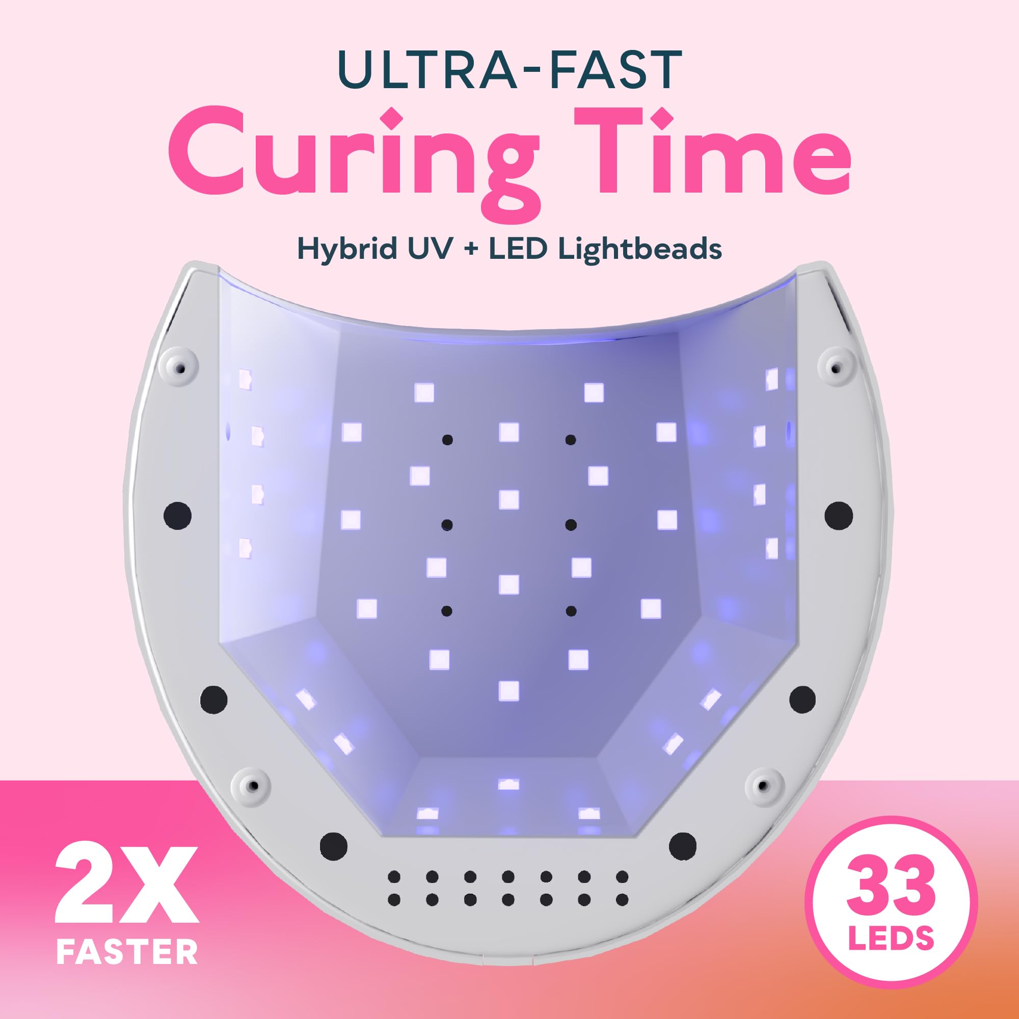 SUNUV 48W UV Light 4 Timer Settings, Curing Lights