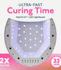 SUNUV 48W UV Light 4 Timer Settings, Curing Lights