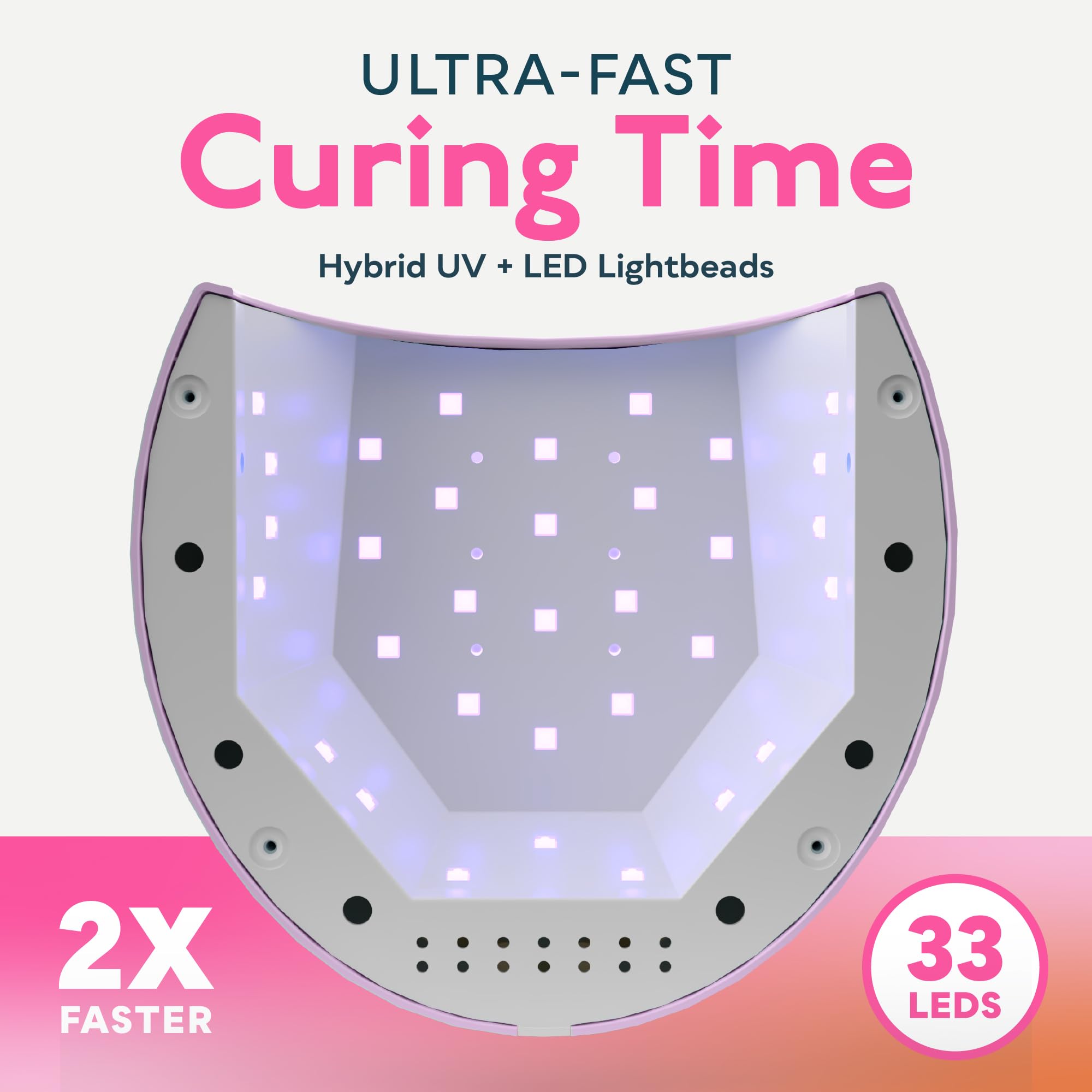 SUNUV 48W UV Light 4 Timer Settings, Curing Lights