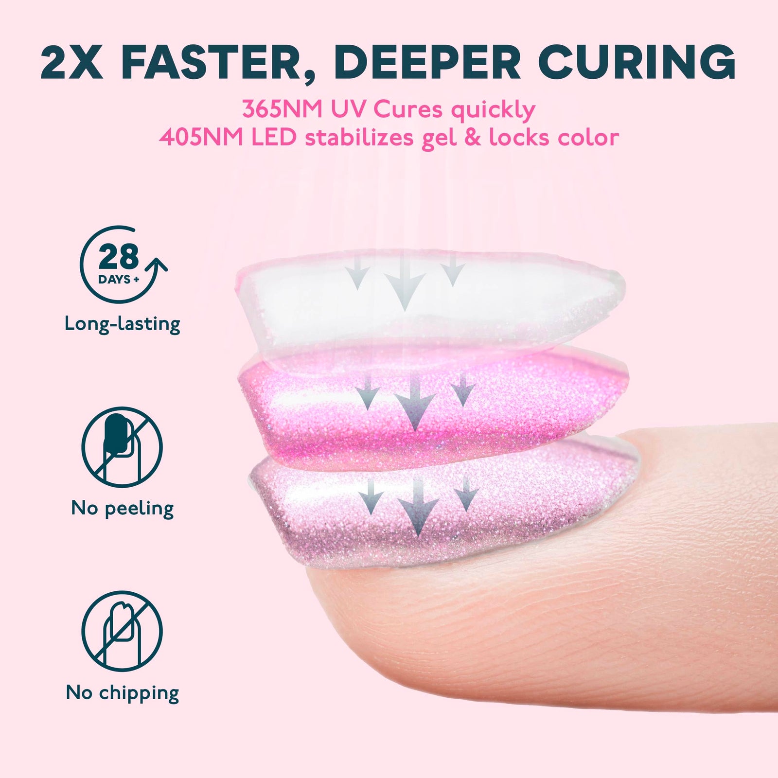 SUNUV SUN4 48W UV LED Nail Lamp, UV Light for Nails, LED UV Lamp for Gel Nails with 4 Timer Settings, Nail Dryer for Gel Polish for Home Salon Black